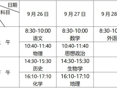 2025年安徽省高中学业合格考几月几号开始考试