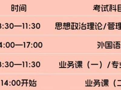 2026年研究生考试报名官网（附报名时间安排）