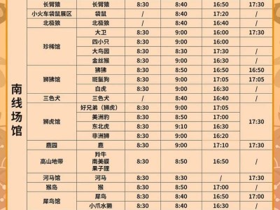 北京野生动物园表演时间表(图)