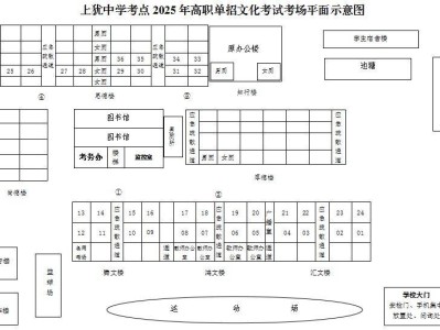 2025江西省高职单招文化考试上犹考区考点信息(示意图)
