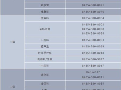 2025南京月牙湖社区医院老年人体检时间+项目+预约方式
