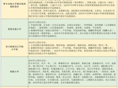2025苏州吴江区中小学幼儿园施教区划分