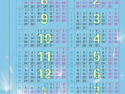 2026年兰州交通大学什么时候放寒假？