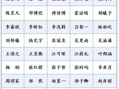 长河幼儿园2025年托班新生录取名单