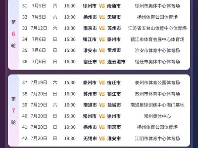 2025苏超完整版赛程表