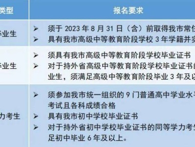 天津河东区2026本市户籍往届毕业生含同等学力高考报名须知
