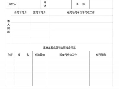 2025中考漳州诏安县回籍生和往届生（同等学力）报名指南