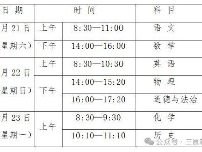 2025三原县初中学业水平考试报名告知书（时间+要求+材料）