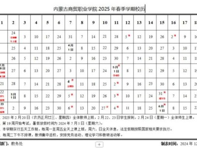 2025内蒙古商贸职业学院春季开学时间(附校历)