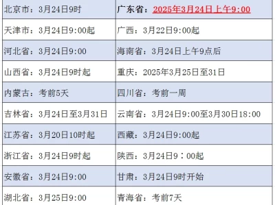 2025年3月计算机等级准考证打印指南(入口+流程)