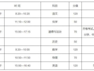 河南中考时间2025年几月几日考试