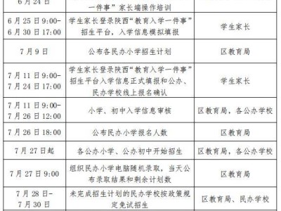 西安市浐灞第三初级中学2025年义务教育招生入学工作实施细则