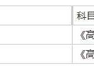 2025海南高级经济专业技术资格考试(时间+考点+科目)
