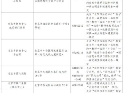 2025北京中小学教师资格认定体检医院有哪些？