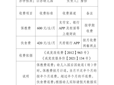 2025年成都高新区锦绣幼儿园春季收费公示