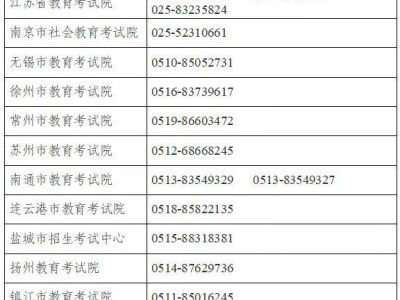 2025下半年江苏全国英语等级考试（PETS）报名公告