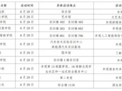 海南软件职业技术学院2025校园开放日（时间+地点+预约）