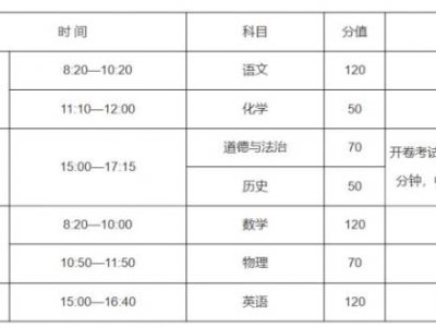 南阳中招考试时间2025