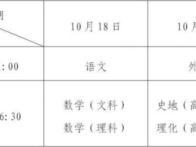 2025浙江成人高考考试时间