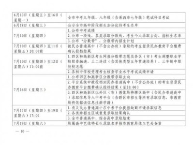 青岛中考成绩查询时间2025