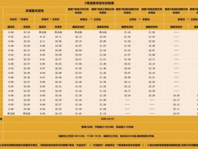 济南地铁2号线首未班车时刻表