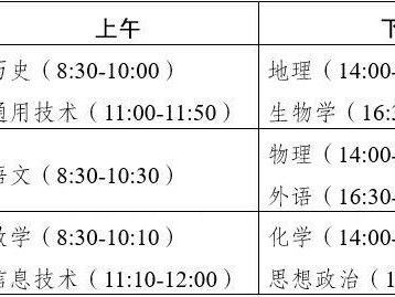 2025年云南学业水平合格性考试音体美考试时间