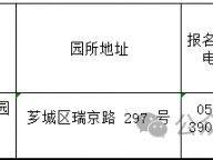漳州市芗城区第二实验幼儿园西院湖园区2025秋招公告
