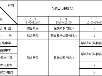 2025苏州上半年中小学教师资格考试笔试考前提醒
