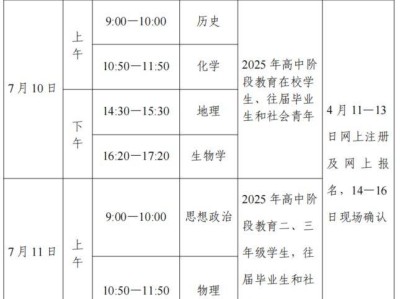 2025年第二次广东省普通高中学业水平合格性考试工作安排表