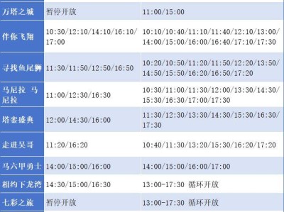 南宁方特什么时候开始营业的