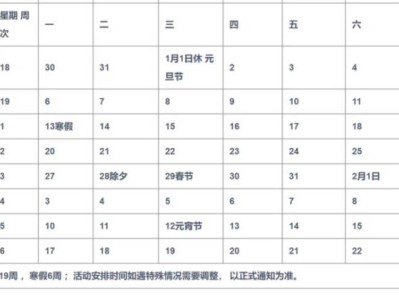 2025绵阳各个高校寒假开学时间