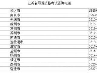 全国导游资格证成绩查询官网