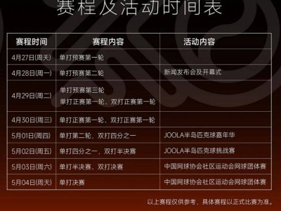 2025昆明网球公开赛观赛指南（时间+地点+赛程表+门票）