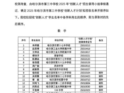 哈尔滨市第三中学校2025年“创新人才计划”拟录取名单