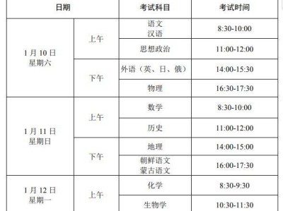 2026年1月辽宁高中学考考试时间科目安排
