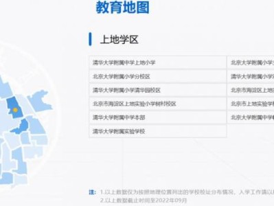 北京海淀上地学区中小学名单一览表