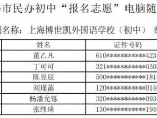 2025上海闵行民办初中摇号公示名单查询