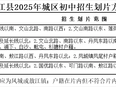 2025年福州连江县城区初中招生范围及对口学校
