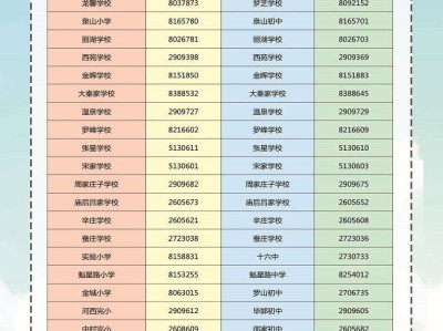 2025烟台招远市中小学招生咨询电话汇总
