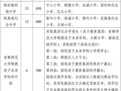 2025顺德陈村公办初中报名指南