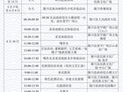 2025年陇川泼水节活动攻略