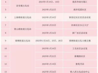 2025南昌青山湖区免费春联领取时间及地点