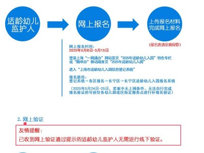 2025长宁区幼儿园招生报名流程