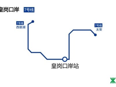 2025深圳皇岗口岸过关时间