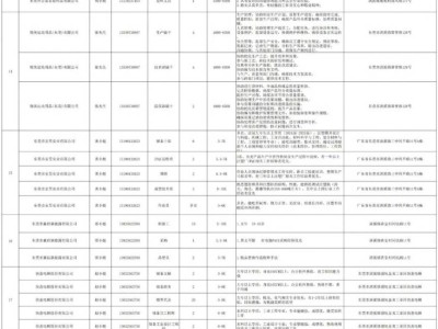 2025东莞“粤”见清溪职通未来招聘(时间+地点)