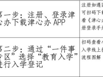 2026天津市随迁子女在北塘第一小学申请入学登记公告