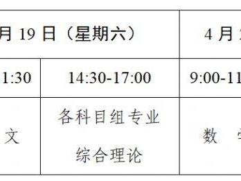 2025江苏中职职教高考专业基本技能考试成绩查询入口官网