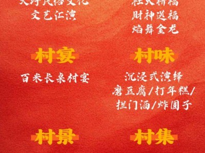 2025合肥磨滩春节年货大集(时间+内容)