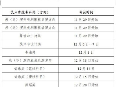2026年浙江省艺术类专业省统考时间安排表