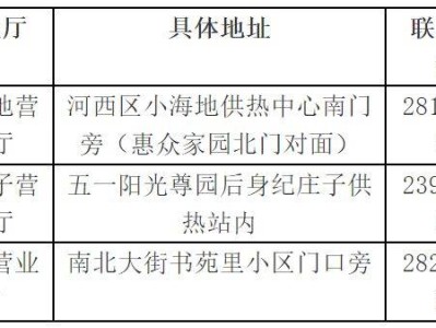 2025-2026天津河西区热力工程服务有限公司停复热时间
